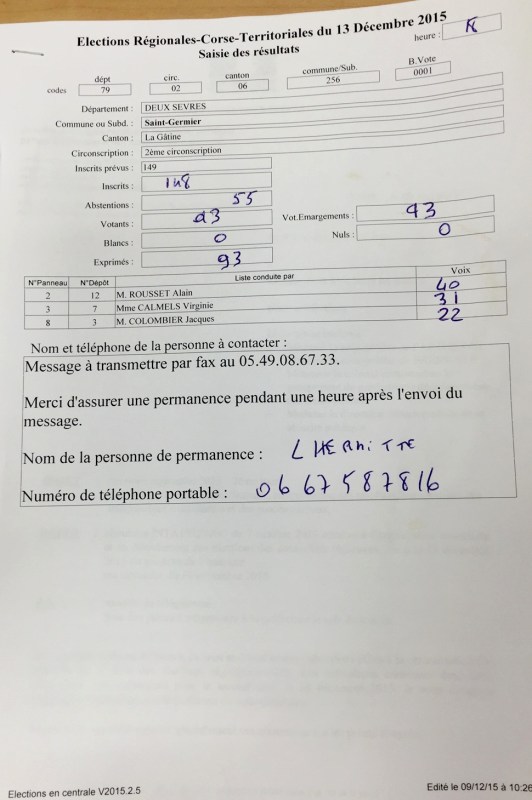 Election Regionale 2T 2015